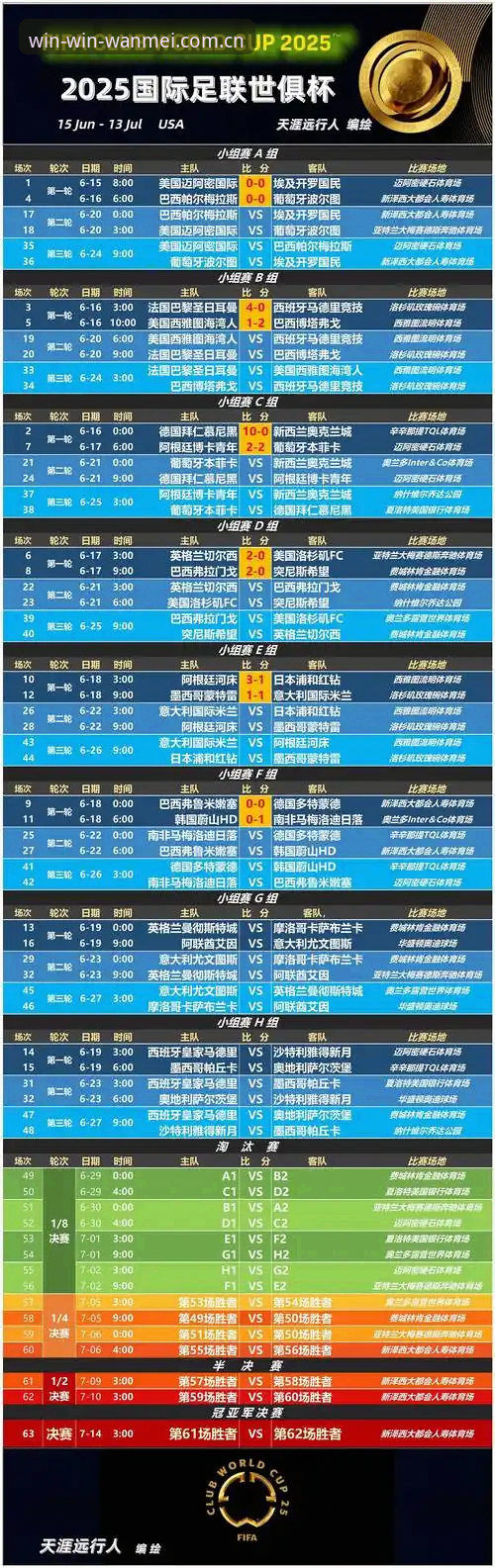 从V2.0版本看完美体育统计信息：资深用户带你吃透赛事数据模块的使用心得