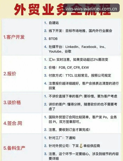 3步搞定完美体育登录教程：从旧版修复到iOS升级的全流程指南